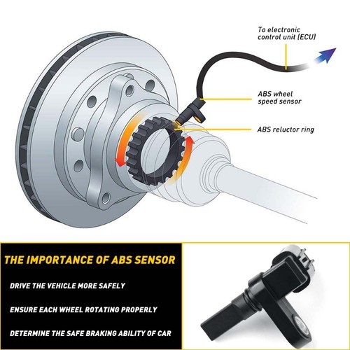 Sensor de velocidad de rueda derecha e izquierda ABS de 4 piezas para Toyota Land Cruiser 2008-2017 5,7 L - Imagen 6 de 8