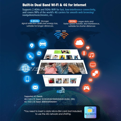 12.3" 8-Core 8G+128G Android 14 Autoradio GPS BMW Serie 1/2 F20 F21 F22 F23 NBT - Foto 14 di 22