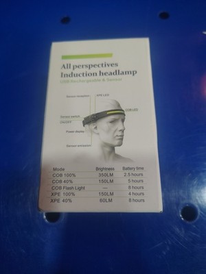 NEW!  All perspectives Induction Headlamp, USB,Rechargeable & Sensor Cob LED