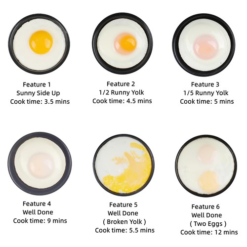 Smart Fried Egg Cooker, Automatic Fried Egg Maker for 6 Features like Sunny S... - Picture 3 of 8