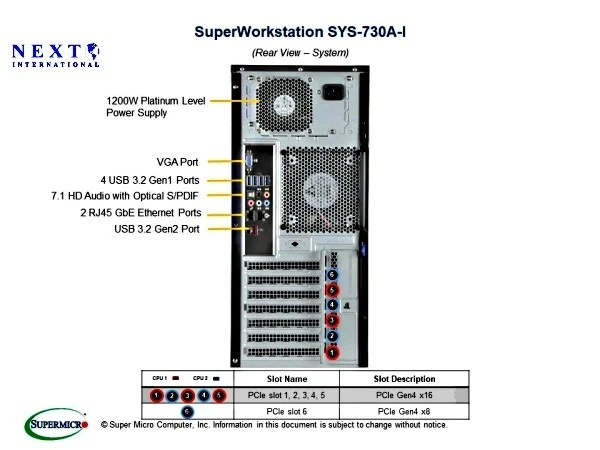 NEW Supermicro Super Workstation SYS-730A Black - Image 3 of 4