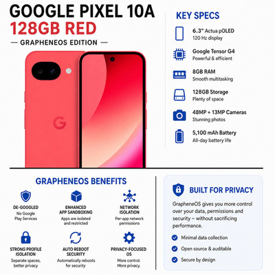 DeGoogled Google Pixel 10a 128GB entsperrt Grapheneos Secure Privacy Smartphone 