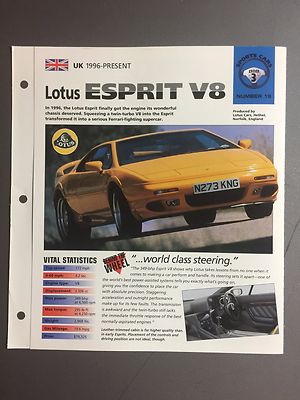 1996 Lotus Esprit V8 IMP 