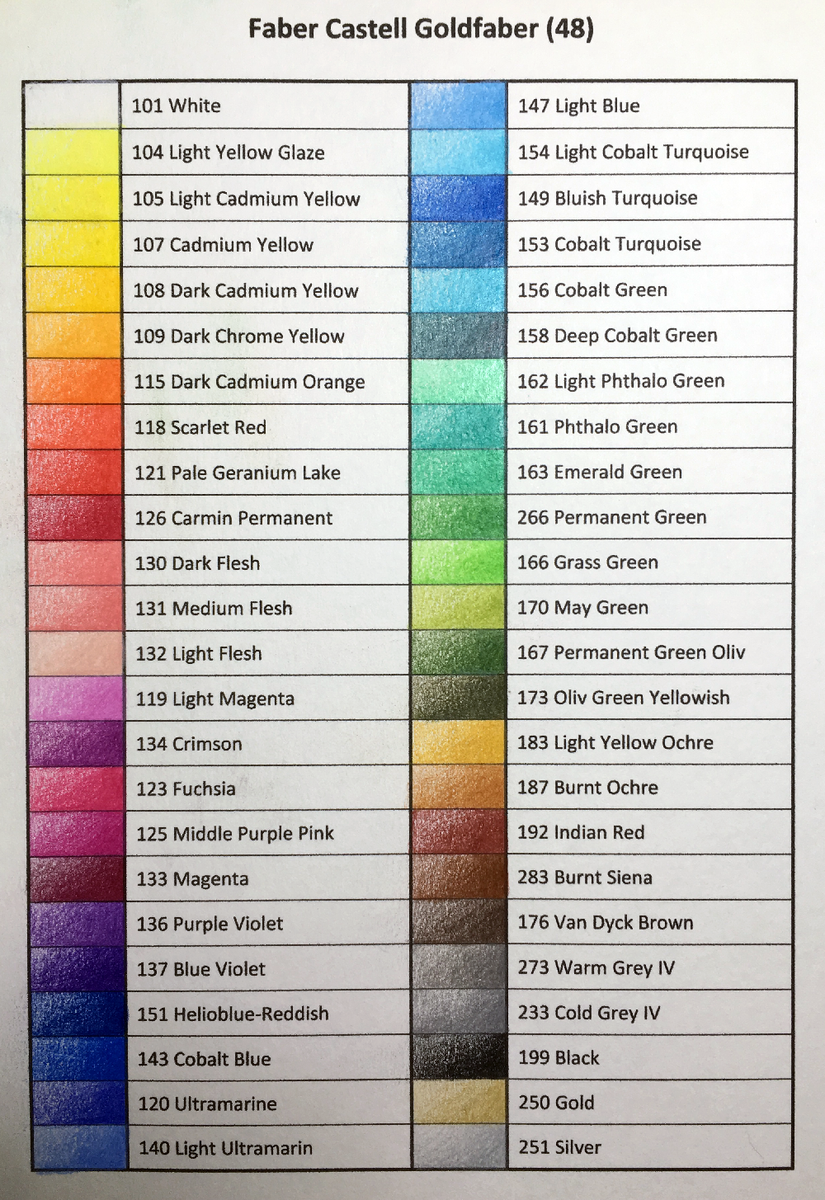 Color Chart Faber Castell All Colors Faber Castell Polychromos All