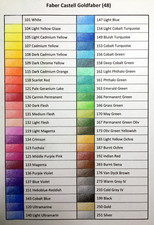 Faber-Castell Goldfaber Colour Pencils - All Single Colours