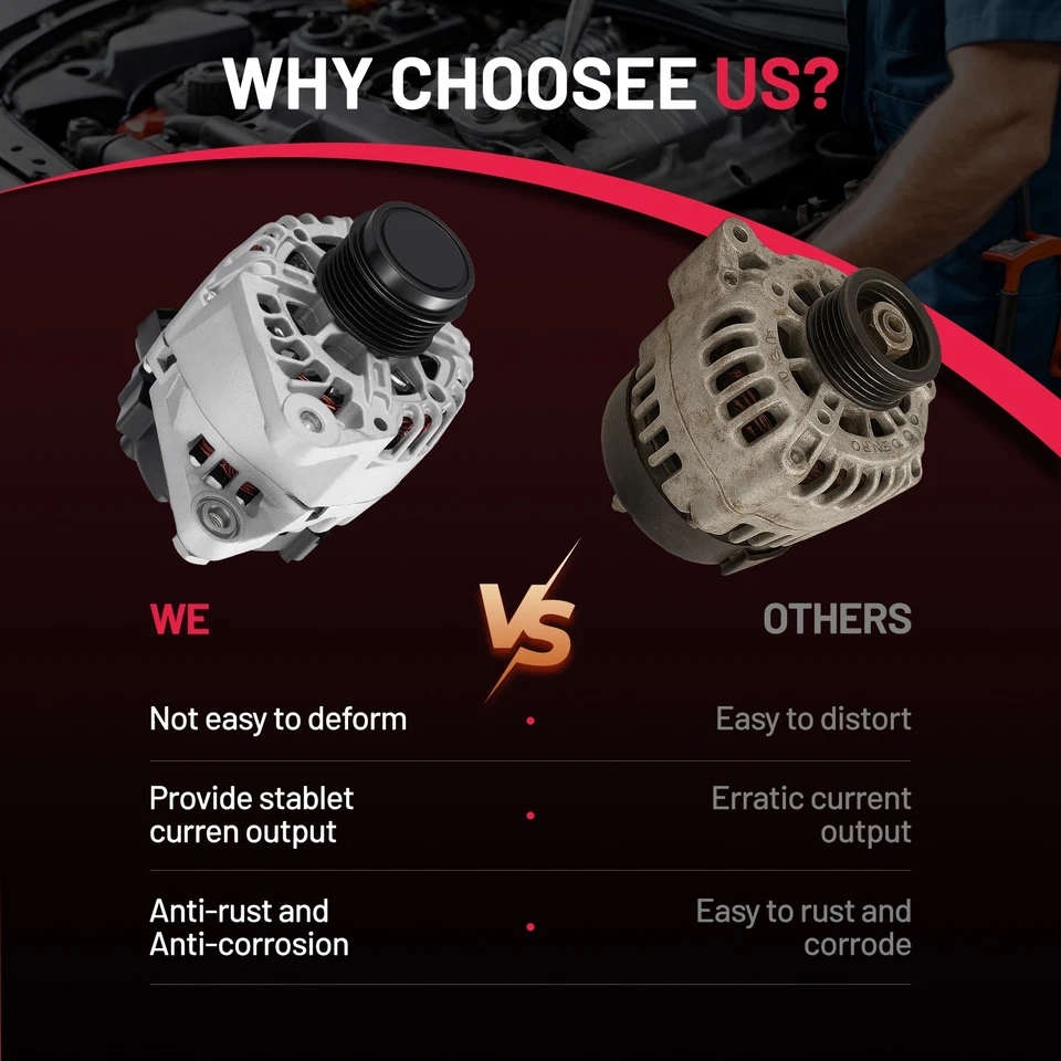 New Alternator For Hyundai Elantra 2011-2016 Kia Soul 12-13 1.8L 2.0L 12V 90A Foto 4 de 4