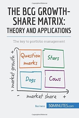 THE BCG GROWTH-SHARE MATRIX: THEORY AND APPLICATIONS: THE By . 50minutes.com NEW