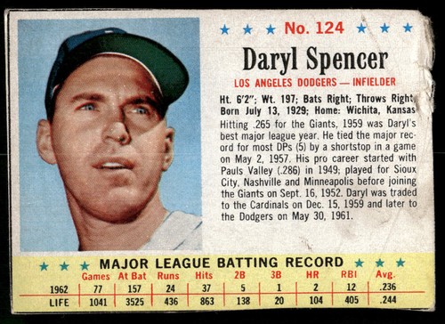1963 Daryl Spencer #124