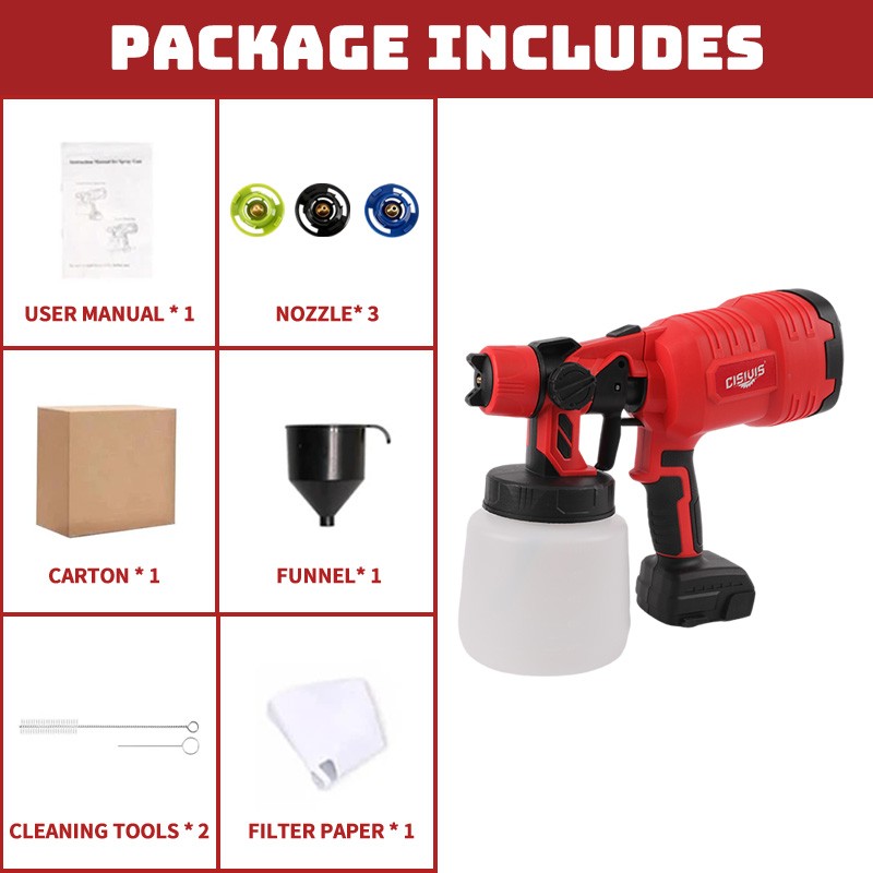 Cordless Paint Sprayer for Milwaukee 18V Battery 1000ML HVLP Spray Paint Gun Red