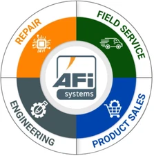 MCS12L41-RS0P1-B19N-ST5S00N-R2SU LENZE - 2 Year Warranty, Fast Shipping