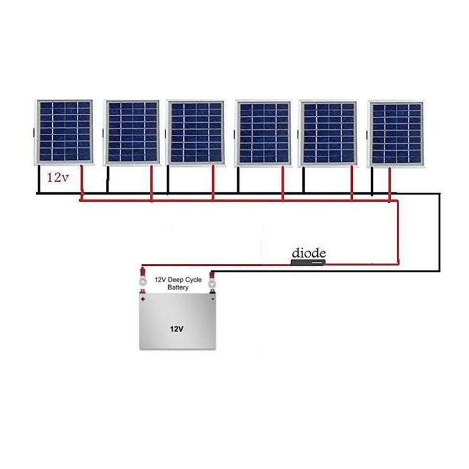 15A In-Line Diode Connector Current Back Flow Protector for Solar Panel ...