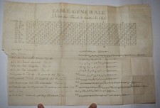 MUSICA ANTICA - fig. 800 - tonazione - chiavi musicali - note