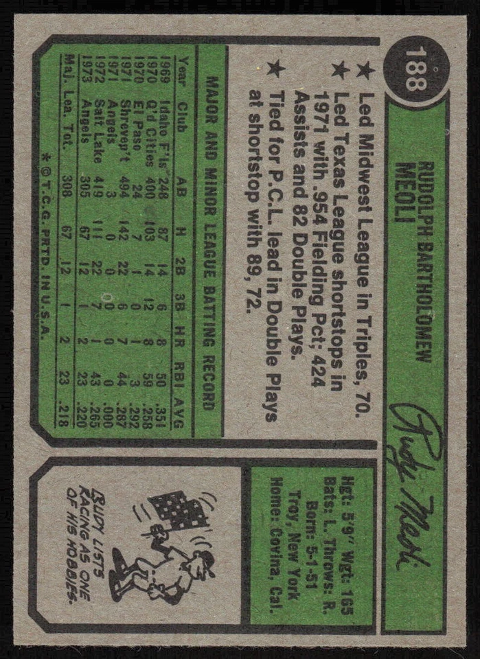 1974 Topps #188 Rudy Meoli RC - $1 SHIPPING (JB4) - Image 2 of 2