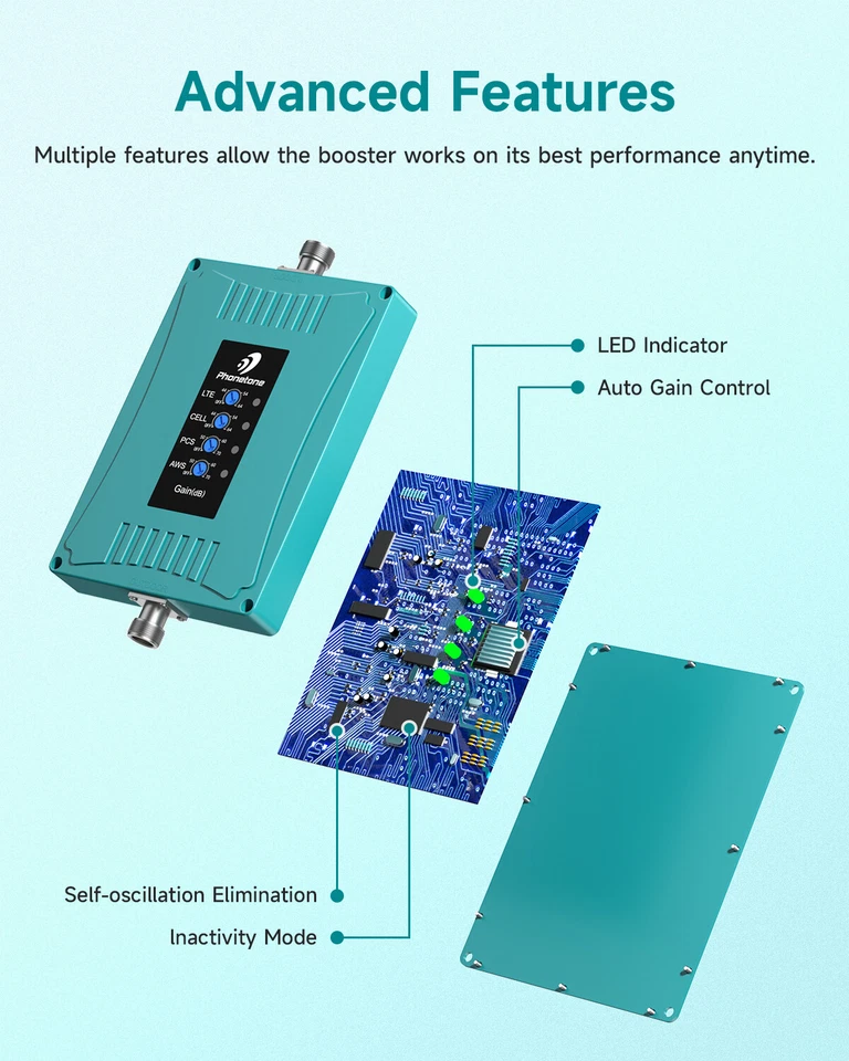 5G 4G Cell Phone Signal Booster 700/850/1700/1900MHz Band 12/17/13/5/2/4/66 Kit - Image 3 of 4