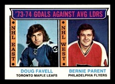 1974 Topps Hockey #4 Goals Against Average NM
