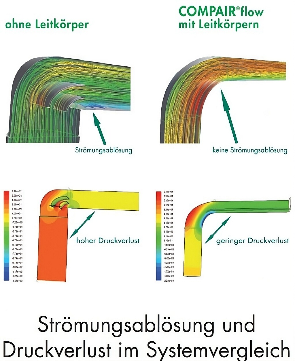 Bild 4 von 7