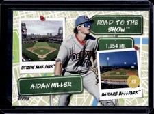 2024 Topps Pro Debut Aidan Miller Road to the Show #RTTS-10