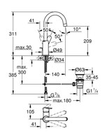 Grohe Einhand-Waschtischbatterie Bauedge L-Size Waschtischarmatur