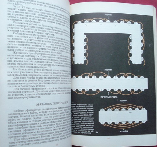 1974 Soviet Guide Modern Restaurant and Service Culture, In Russian - Picture 9 of 11