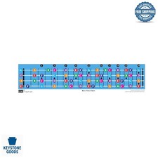 Color-Coded Bass Guitar Fretboard Note Chart - Learn Notes  Music Theory