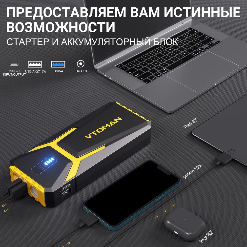 Power Bank 20000mAh Jump Starter Portable Charger Booster 4500A Battery Starter