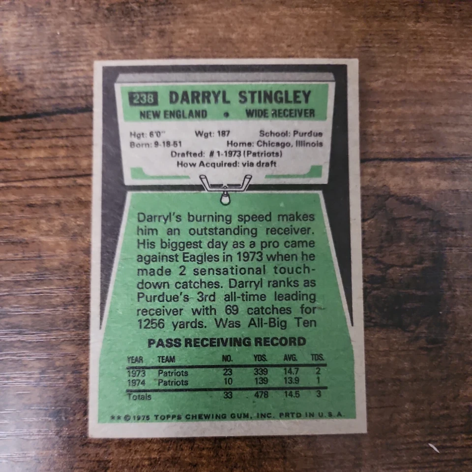 1975 Topps - #238 Darryl Stingley - Image 2 of 2
