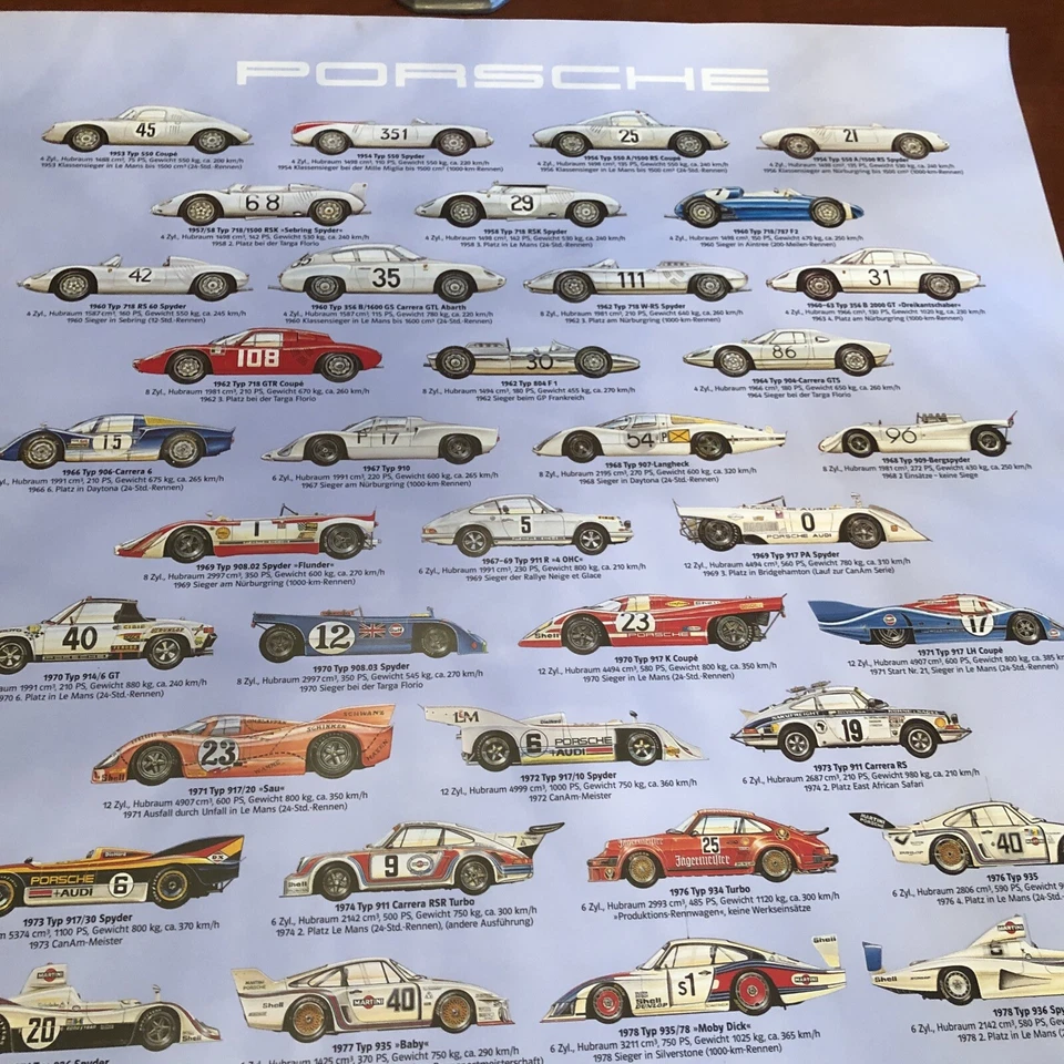 PÓSTER DE COCHES DE CARRERAS IMPRESIONANTES MODELOS DE CARRERAS Porsche desde 1953 Foto 3 de 4