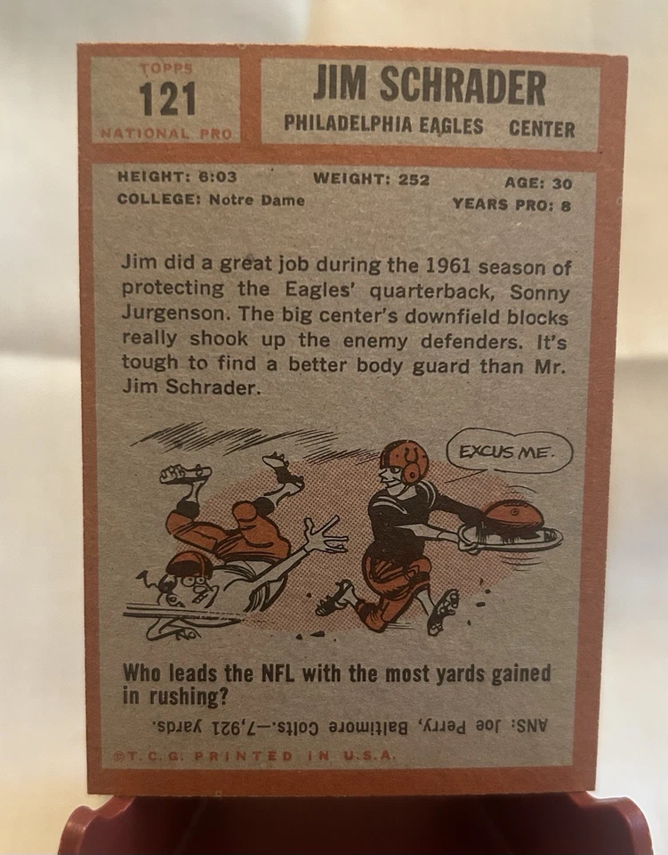 1962 Topps - Jim Schrader #121 - Image 2 of 2