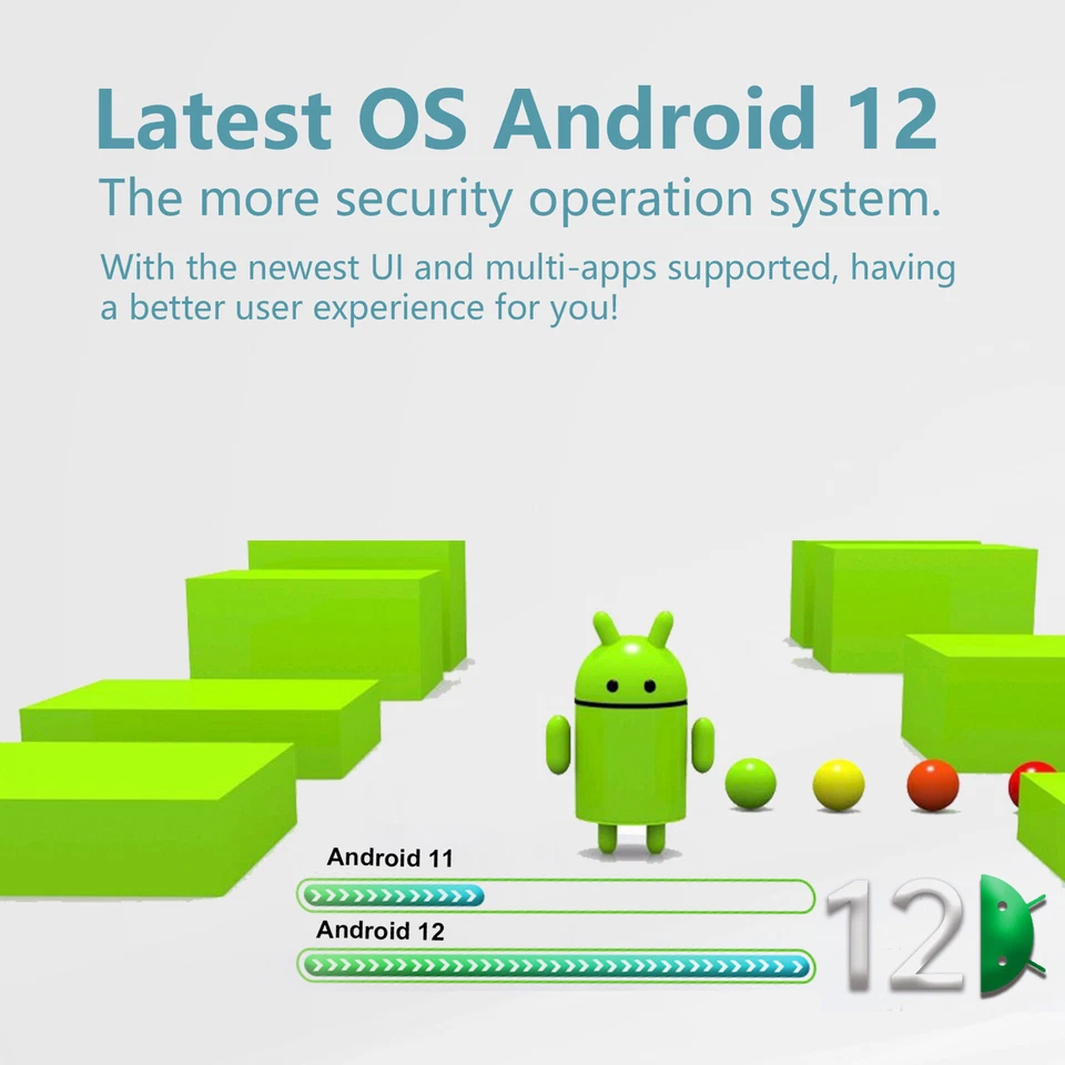 TX68 Android 12.0    H618 Quad-core 4K Media E7F0 - Image 4 of 4