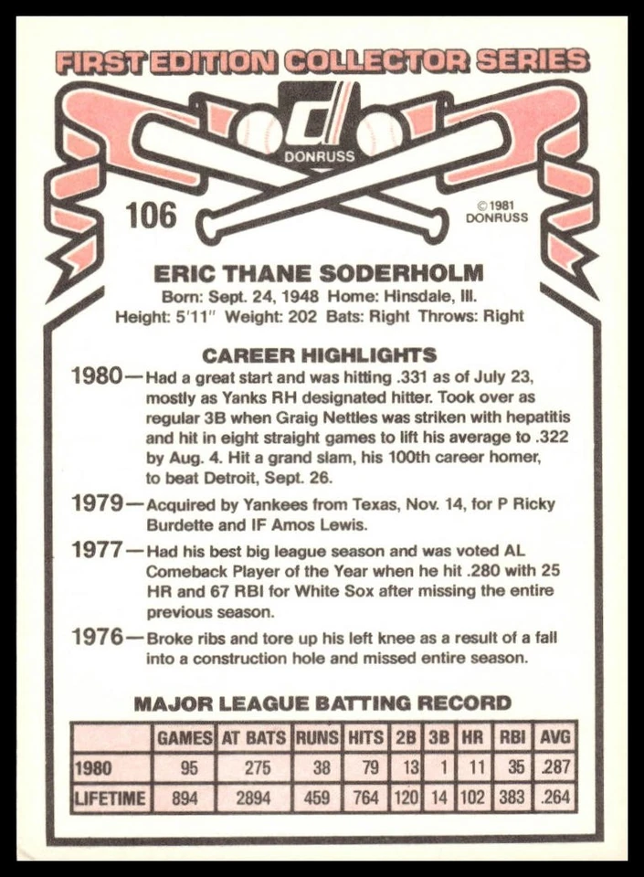 1981 Donruss #106 Eric Soderholm New York Yankees NM+ - Image 2 of 2