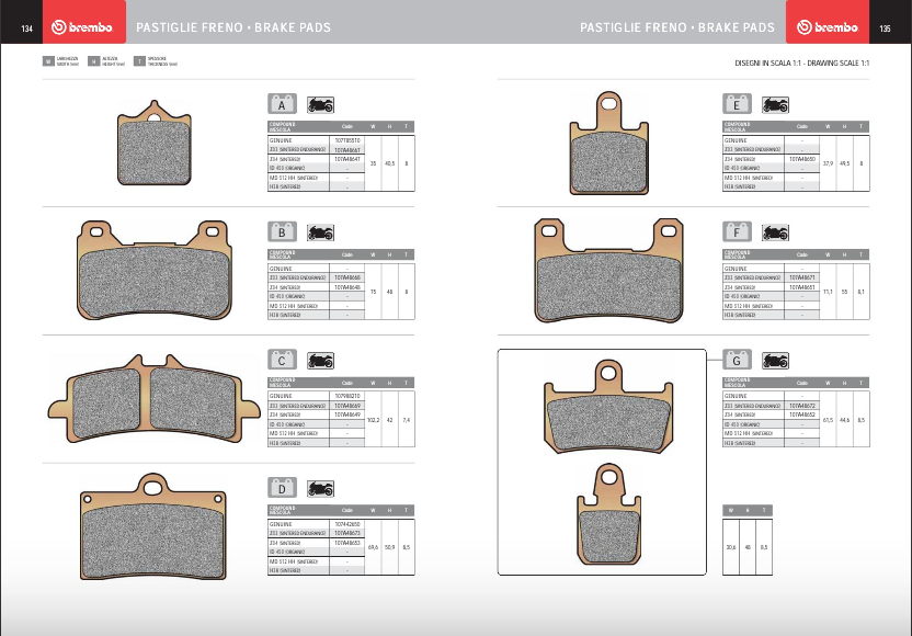 Brembo Motorcycle Brake Pad - TT 2172 HH pad kit for 20.8343.xx