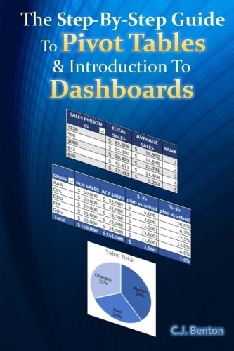 The Step-By-Step Guide To Pivot Tables & Introduction To Dashboa