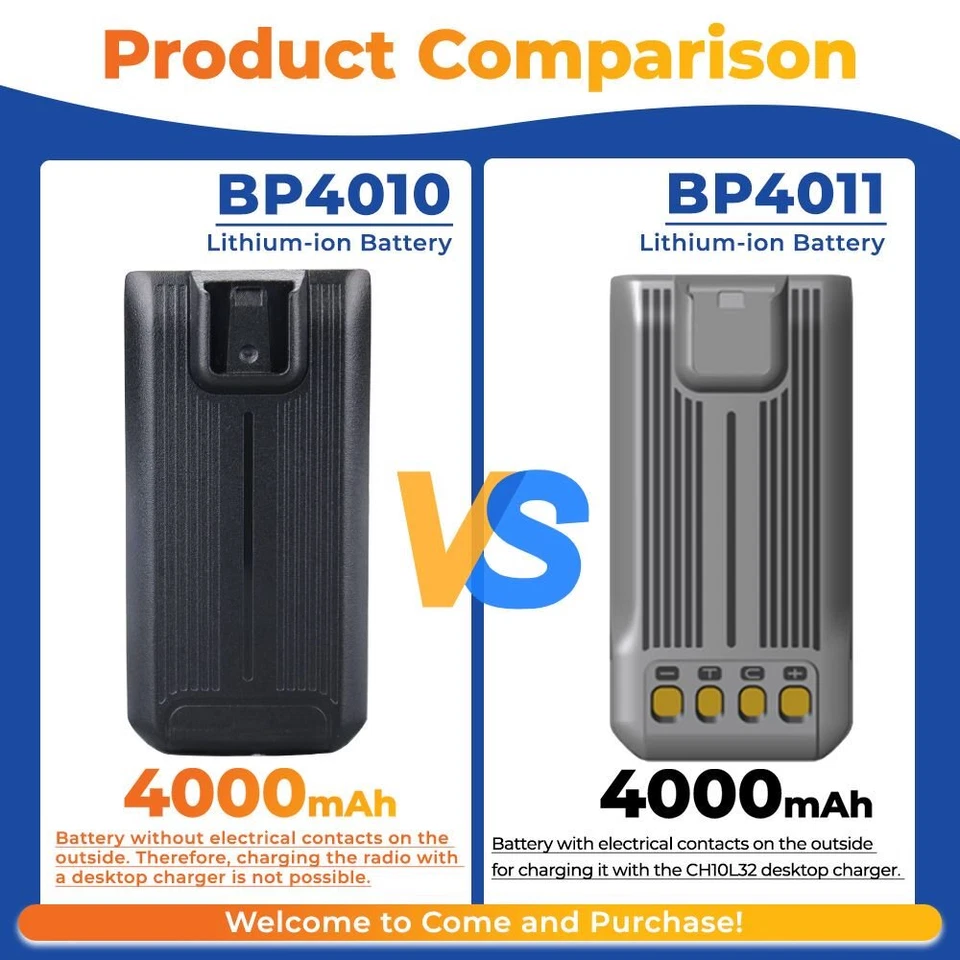 10X 4000mAh BP4010 Li-ion Battery For HYT Hytera AP510 AP515 AP518 AP525LF Radio - Image 3 of 4