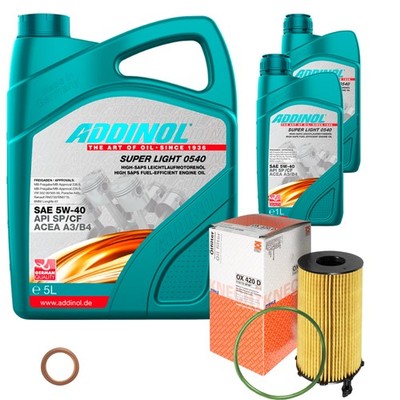MAHLE Inspektionspaket 7L ADDINOL SUPER LIGHT 5W-40 für Audi A7 Sportback 4GA