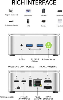 GMKtec G10 Mini PC Ryzen 5 3500U Up to 3.7GHz 16GB RAM 256GB SSD