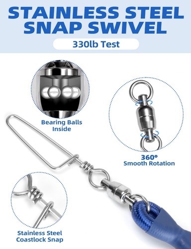 BLUEWING Lega di Alluminio Anodizzato Rigido Blu Water Outrigger Line Lock PRO - Foto 32 di 63