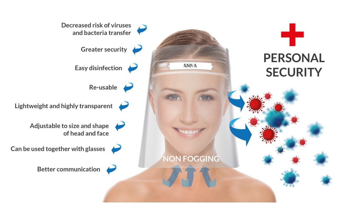 Produktbild von Full Face Shield Visier – Klar, Hochziehbar, Schutzmaske Von Prostko LTD (UK)