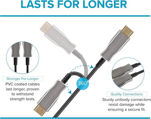 8K HDMI Fiber Optic Cable 10M,Stouchi HDMI 2.1 Cable 48Gbps Ultra High Speed,In - Picture 5 of 7