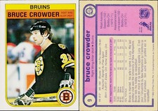 1982-83 O-Pee-Chee Hockey Card #9 Bruce Crowder