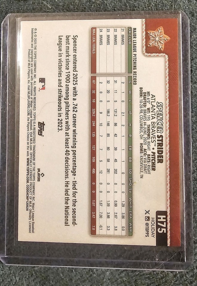 2025 Topps Holiday Spencer Strider True SSP Holiday Candy Cane Border ...