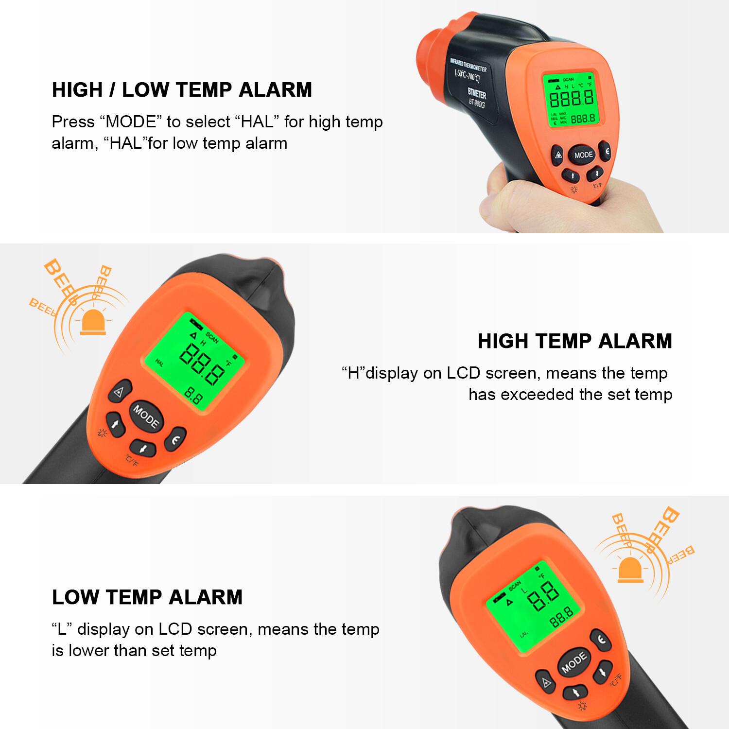 Laser Temperature R411 Infrared Laser Temp Meter -50°C-700°C IR Thermometer Gun No-Contact ...