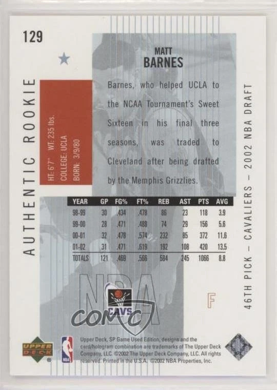 2002-03 SP Game Used Edition Authentic Rookie /900 Matt Barnes #129 Rookie RC - Image 2 of 2