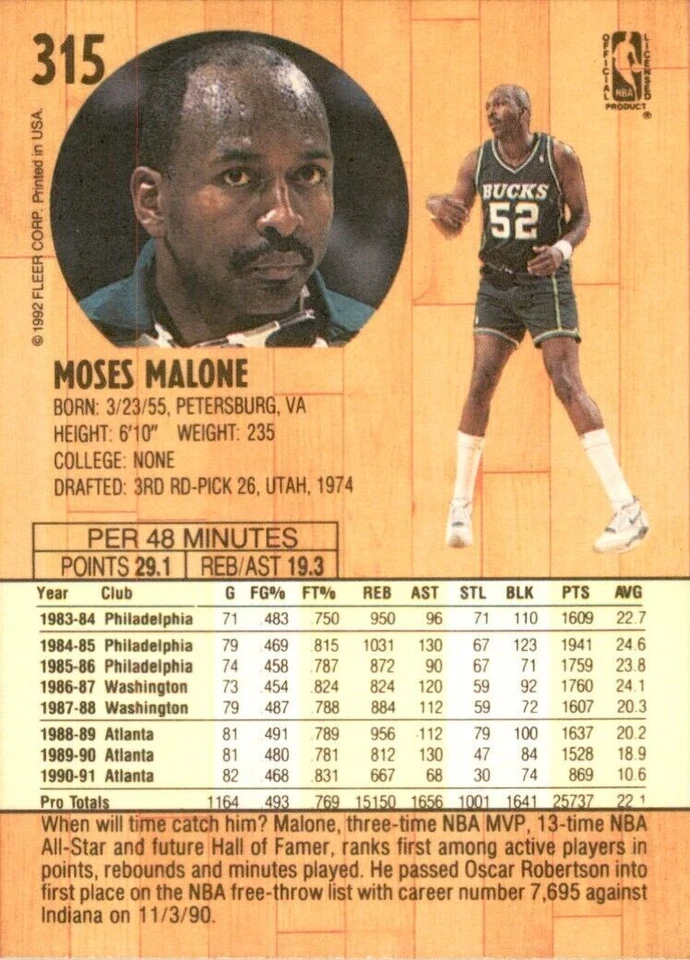 1991-92 Fleer Moses Malone . Milwaukee Bucks #315 - Image 2 of 2