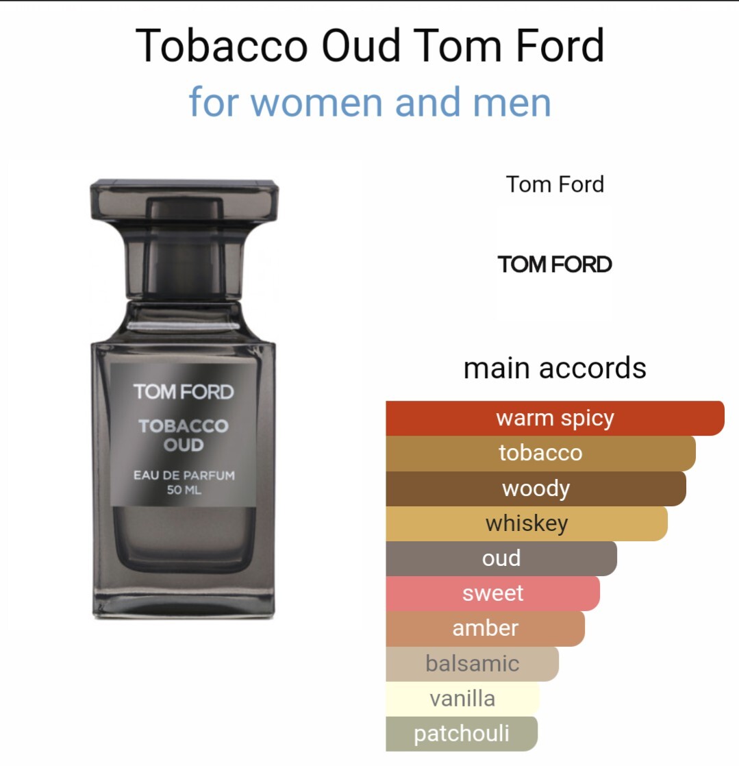 tobacco oud tom ford discontinued Tom Ford Tobacco Oud 1.7oz-50mL EDP Discontinued Sealed Original 100%  Authentic