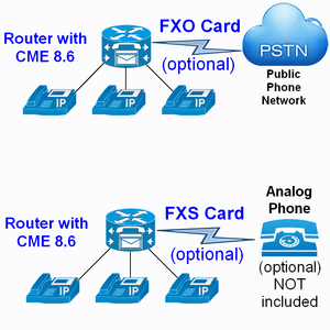 cisco 2811 ios free cisco 2811 ios free