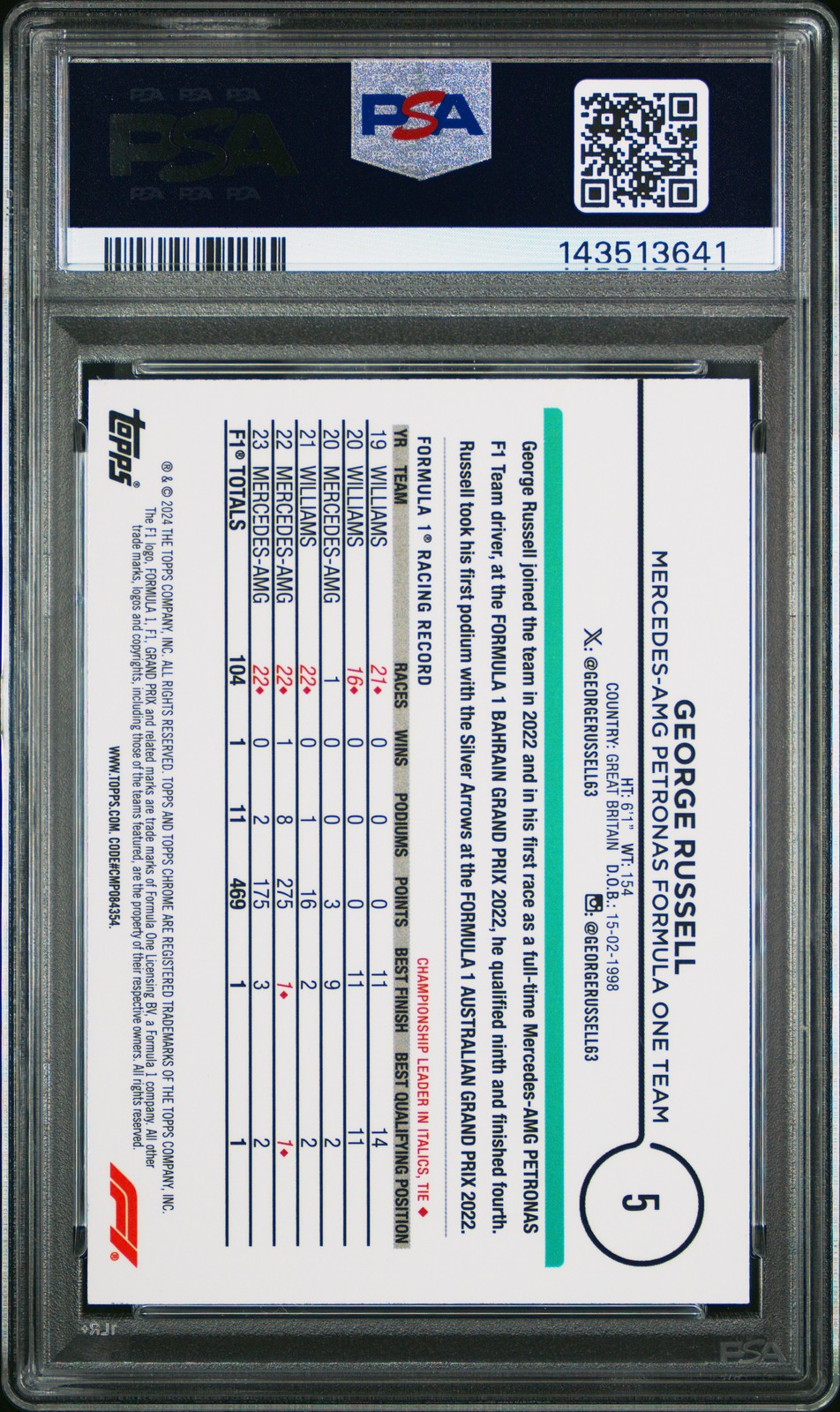 2024 TOPPS CHROME FORMULA 1 LOGOFRACTOR EDITION #5 GEORGE RUSSELL PSA 9 view 2