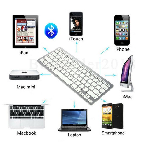 Bluetooth 3.0 Wireless Keyboard for Apple iPad-1 1 2 3 4 Mac Computer PC Macbook - Picture 7 of 22