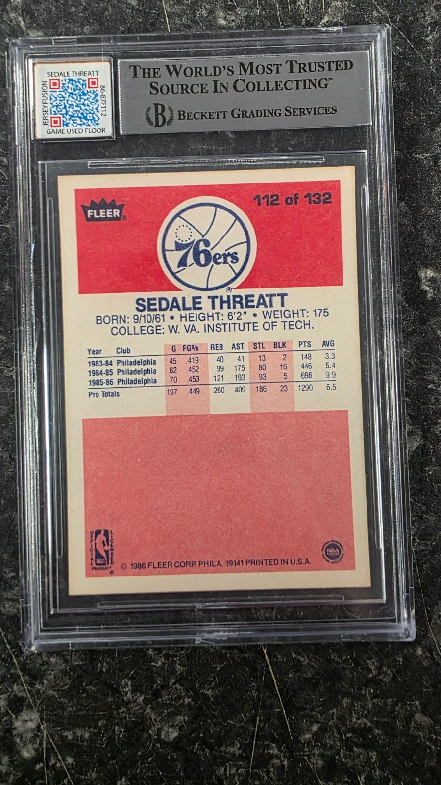 1986 87 FLEER SEDALE THREATT ON CARD AUTOGRAPH AUTO GAME USED PATCH BGS 10 view 2