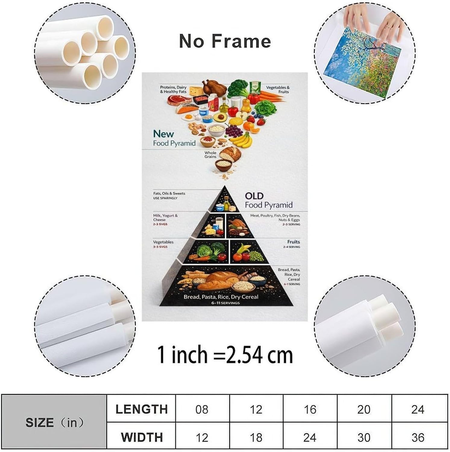 Food Pyramid Poster Healthy Eating Nutrition Chart Classroom Wall Art ...