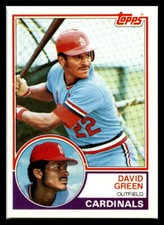 1983 Topps #578 David Green EX/NRMT